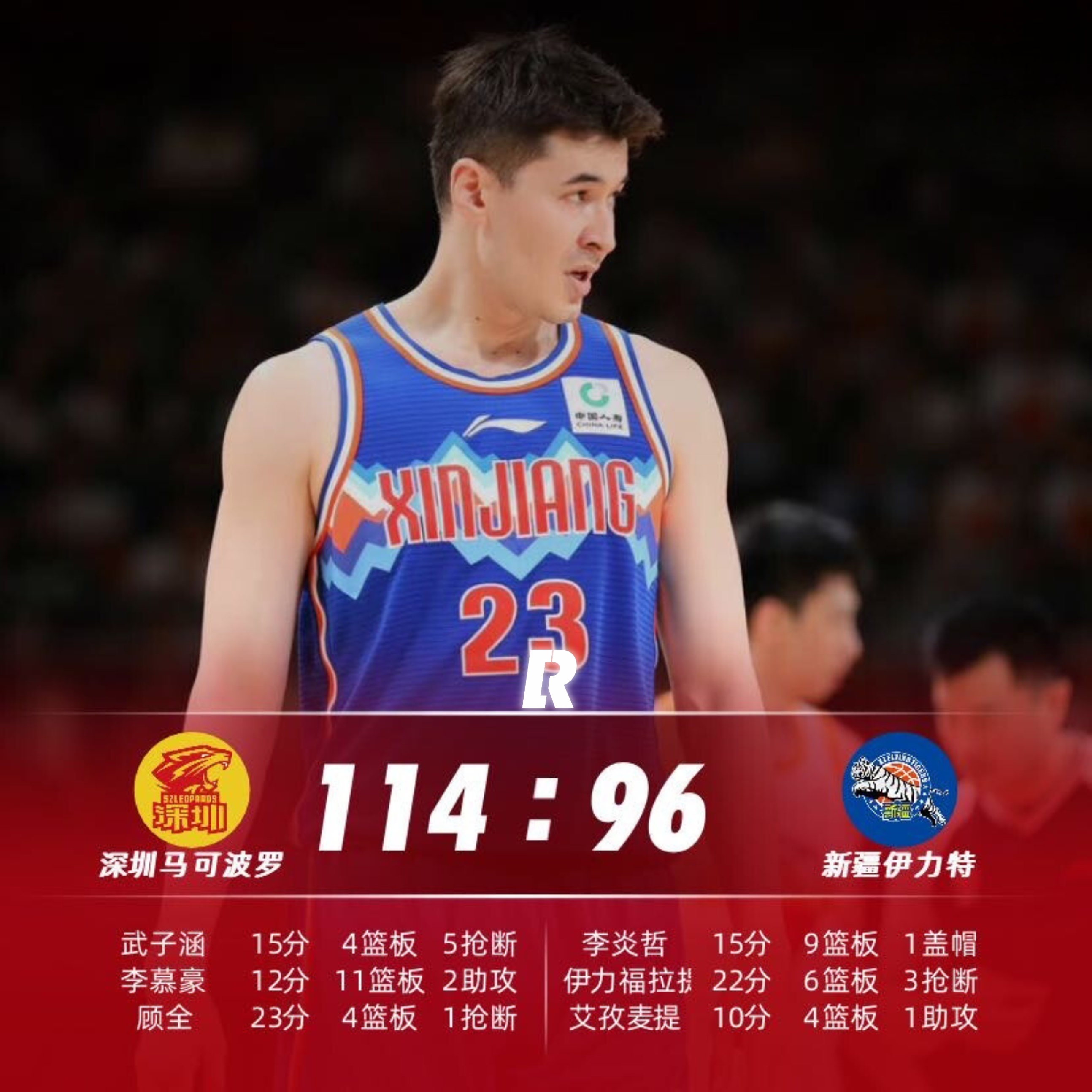 包含风云突变！深圳男篮关键时刻扳平良机，全明星赛版图或变，更衣室稳定，团队化学反应显著的词条